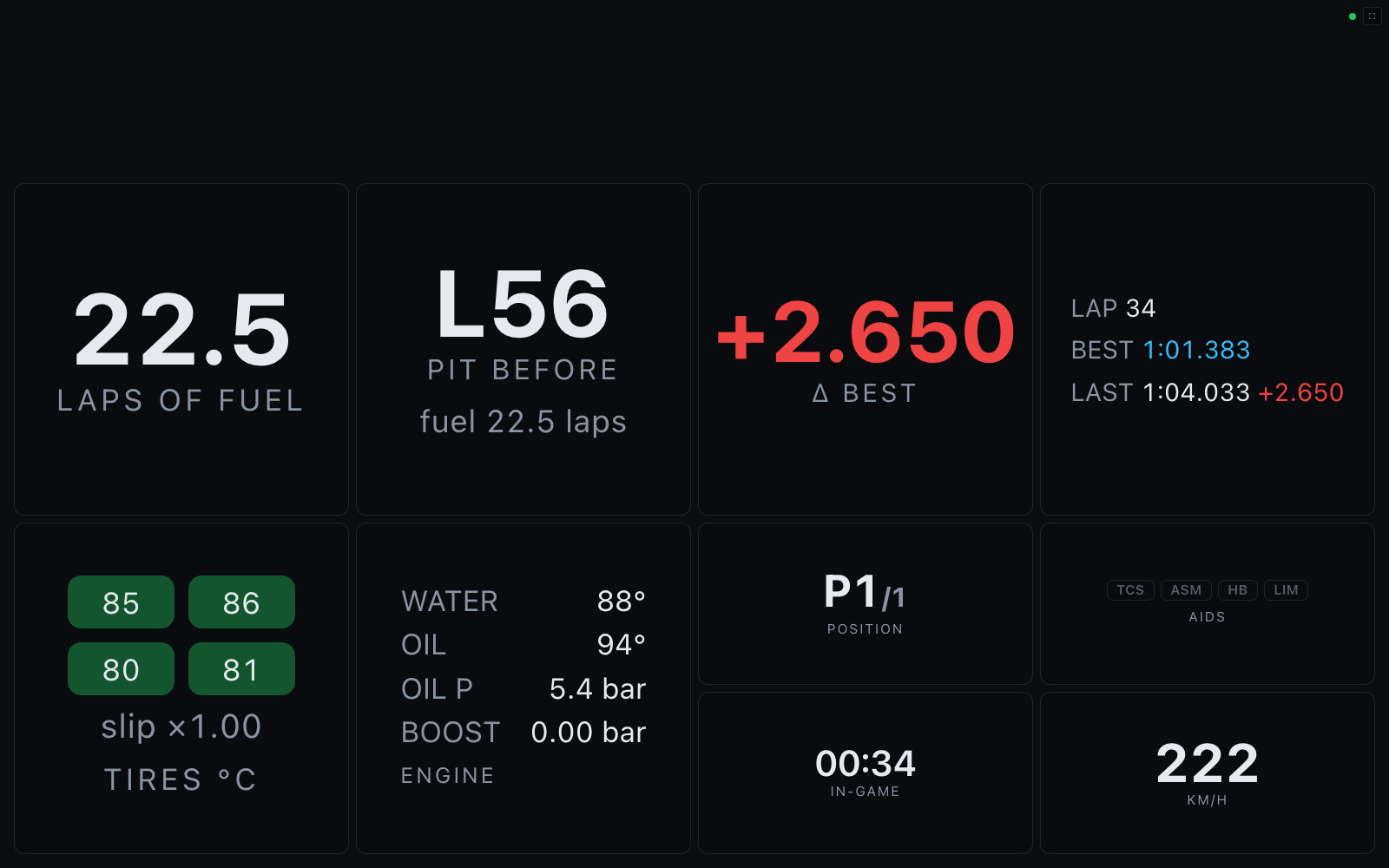 Driver dashboard